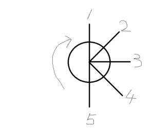 図1